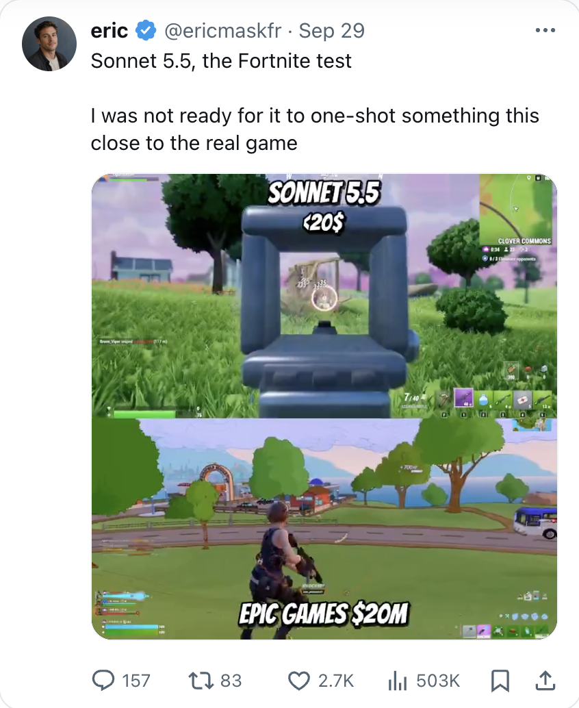 Eric's post on X: "Sonnet 5.5, the Fortnite test. I was not ready for it to one-shot something this close to the real game", comparing a Fortnite clone built with Sonnet 5.5 for under $20 against the real Epic Games $20M game.
